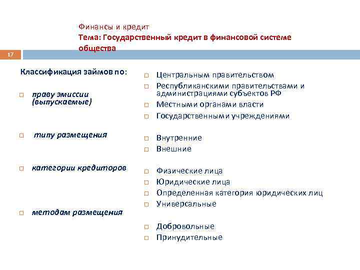 Финансы и кредит Тема: Государственный кредит в финансовой системе общества 17 Классификация займов по: