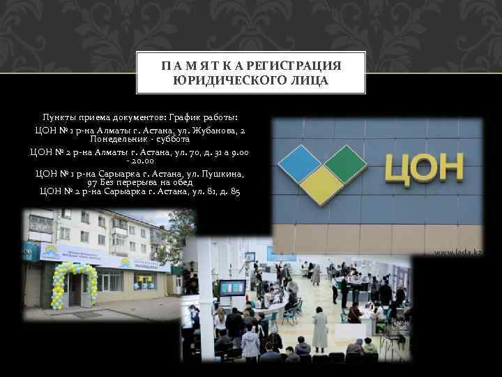 П А М Я Т К А РЕГИСТРАЦИЯ ЮРИДИЧЕСКОГО ЛИЦА Пункты приема документов: График