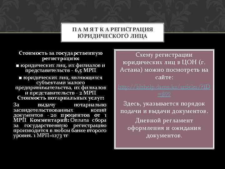 П А М Я Т К А РЕГИСТРАЦИЯ ЮРИДИЧЕСКОГО ЛИЦА Стоимость за государственную регистрацию: