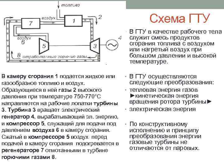 Принципиальная схема газотурбинной установки с подводом тепла при постоянном давлении