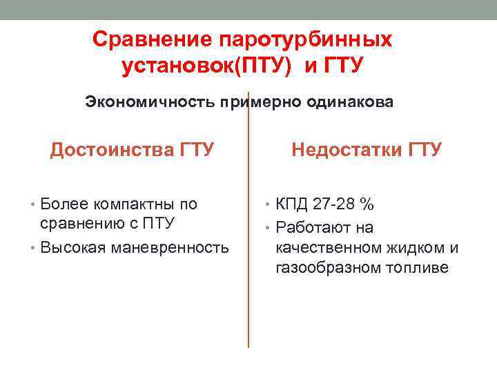 Минусы газа. Газовая турбина достоинства и недостатки. Недостатки газовой турбины. Преимущества и недостатки газовой турбины. Достоинства газовой турбины.