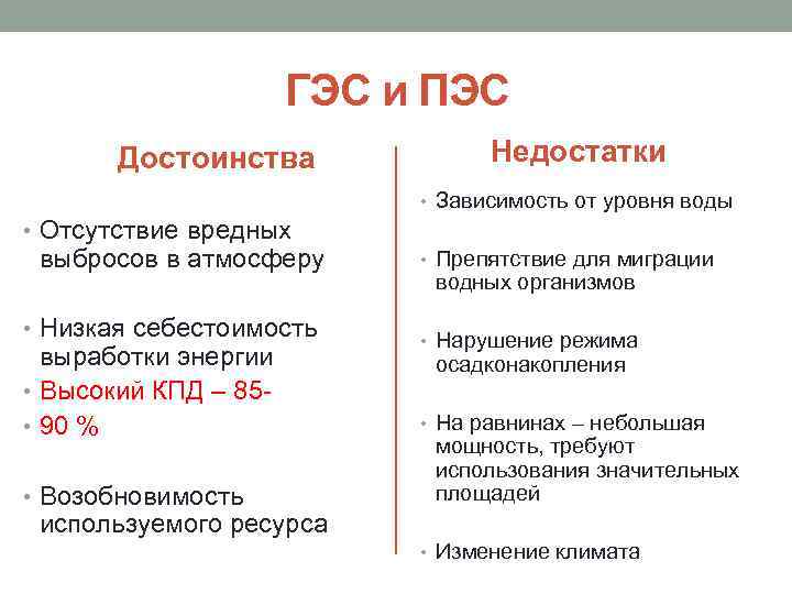 Плюсы электростанций. Плюсы гидравлической электростанции. Достоинства и недостатки приливных электростанций. Приливные электростанции преимущества и недостатки. ПЭЦ недостатки и преимущества.