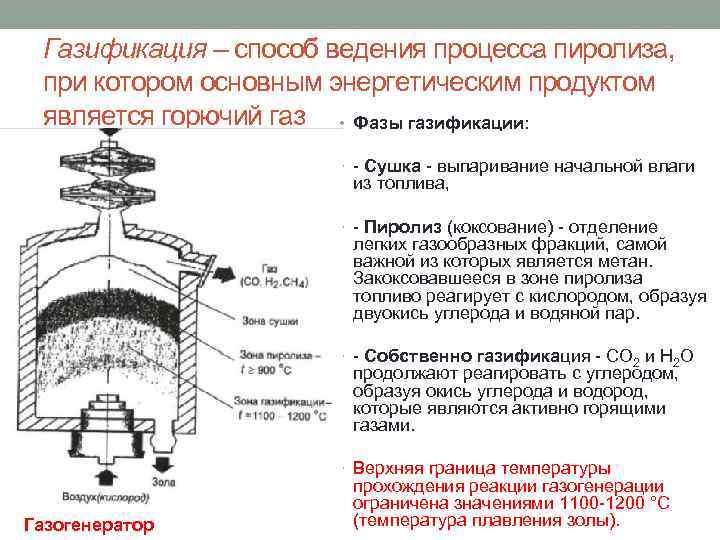 Газификация – способ ведения процесса пиролиза, при котором основным энергетическим продуктом является горючий газ