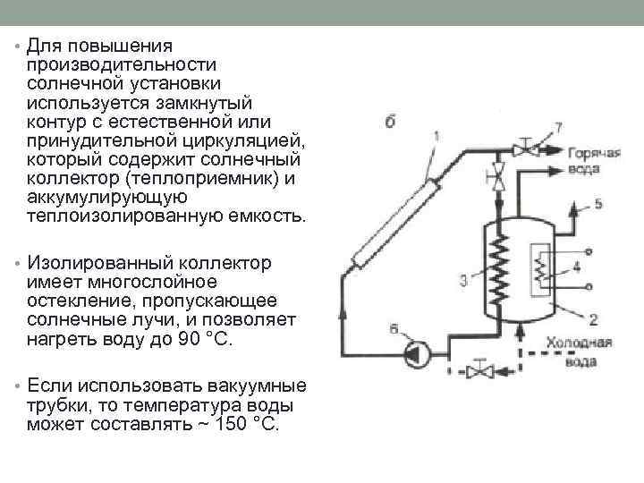  • Для повышения производительности солнечной установки используется замкнутый контур с естественной или принудительной