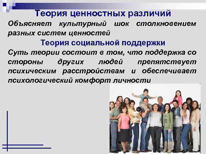 Теория ценностных различий Объясняет культурный шок столкновением разных систем ценностей Теория социальной поддержки Суть