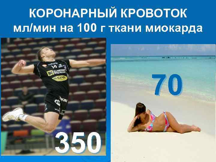 КОРОНАРНЫЙ КРОВОТОК мл/мин на 100 г ткани миокарда 70 350 