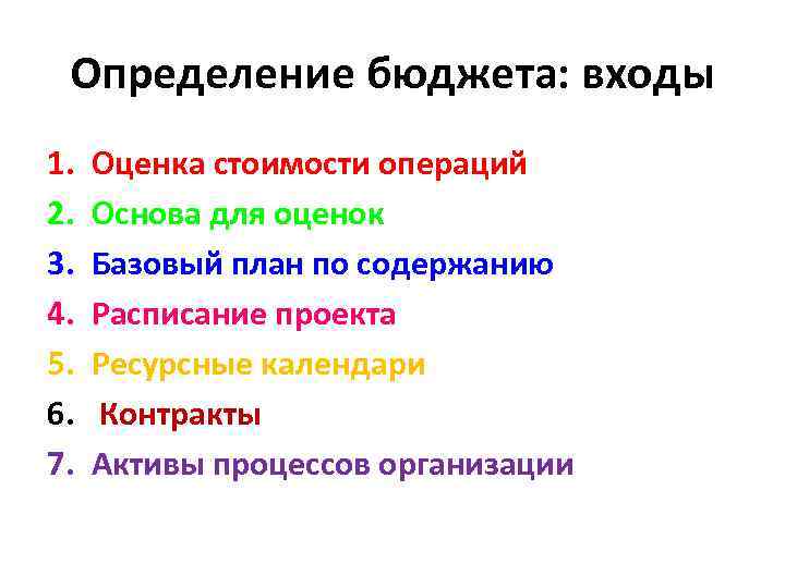 Определение бюджета: входы 1. 2. 3. 4. 5. 6. 7. Оценка стоимости операций Основа