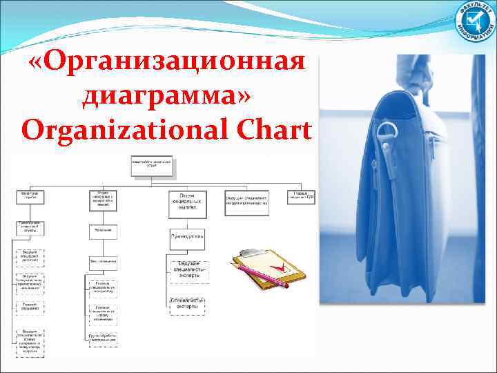  «Организационная диаграмма» Organizational Chart 