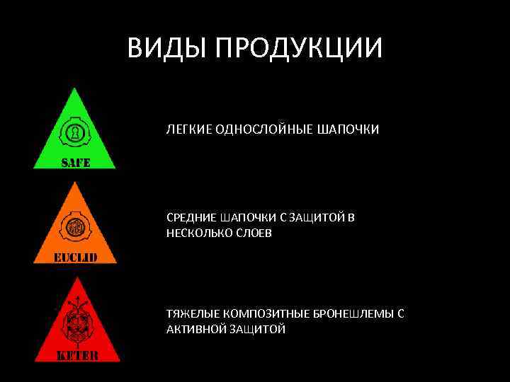 ВИДЫ ПРОДУКЦИИ ЛЕГКИЕ ОДНОСЛОЙНЫЕ ШАПОЧКИ СРЕДНИЕ ШАПОЧКИ С ЗАЩИТОЙ В НЕСКОЛЬКО СЛОЕВ ТЯЖЕЛЫЕ КОМПОЗИТНЫЕ