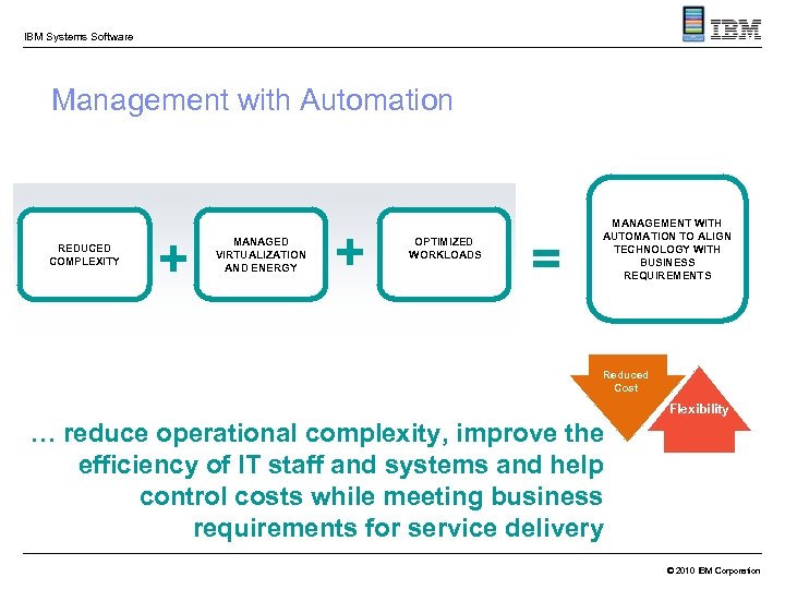 IBM Systems Software Management with Automation REDUCED COMPLEXITY + MANAGED VIRTUALIZATION AND ENERGY +