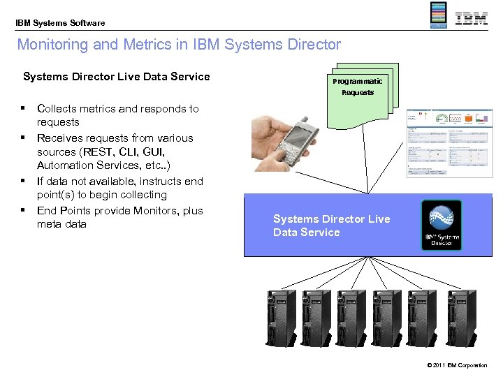 IBM Systems Software Monitoring and Metrics in IBM Systems Director Live Data Service Programmatic