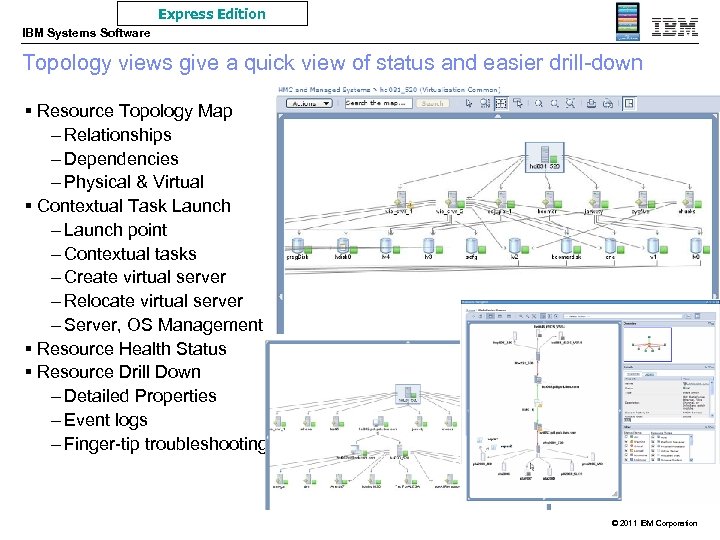 Express Edition IBM Systems Software Topology views give a quick view of status and