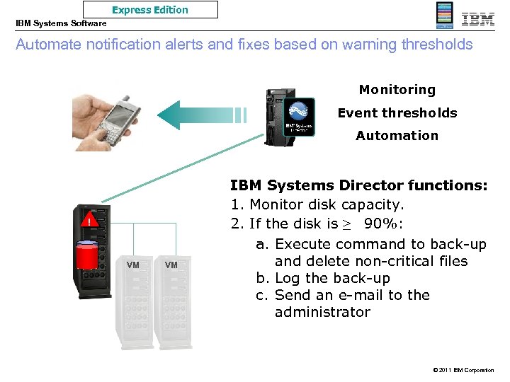 Express Edition IBM Systems Software Automate notification alerts and fixes based on warning thresholds
