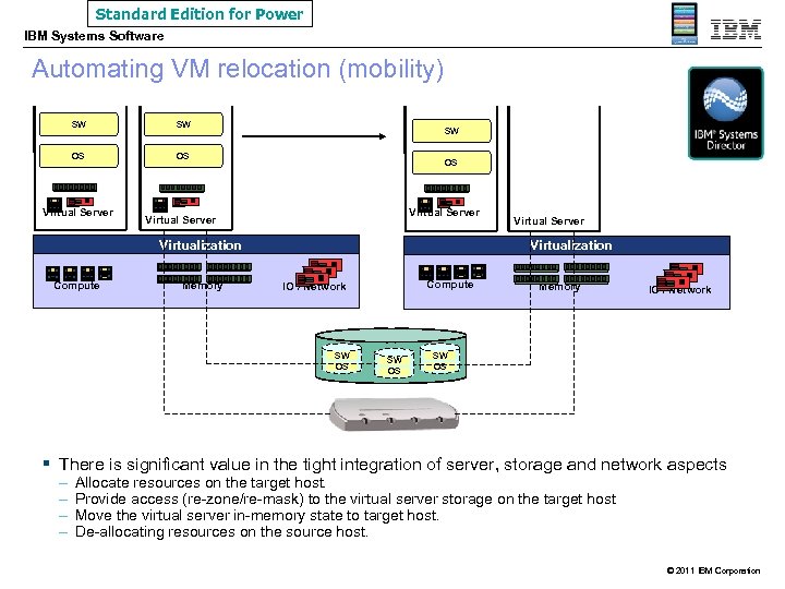 Standard Edition for Power IBM Systems Software Automating VM relocation (mobility) SW SW OS