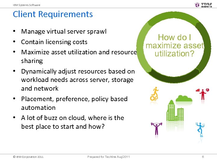 IBM Systems Software Client Requirements • Manage virtual server sprawl • Contain licensing costs
