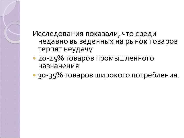 Исследования показали, что среди недавно выведенных на рынок товаров терпят неудачу 20 25% товаров