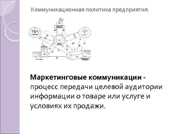 Коммуникационная политика предприятия. Маркетинговые коммуникации процесс передачи целевой аудитории информации о товаре или услуге