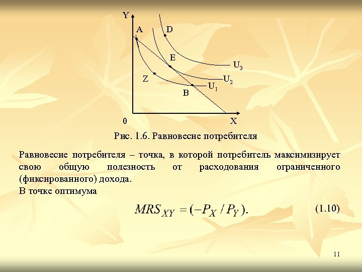 Y A D E U 3 Z B 0 U 1 U 2 X