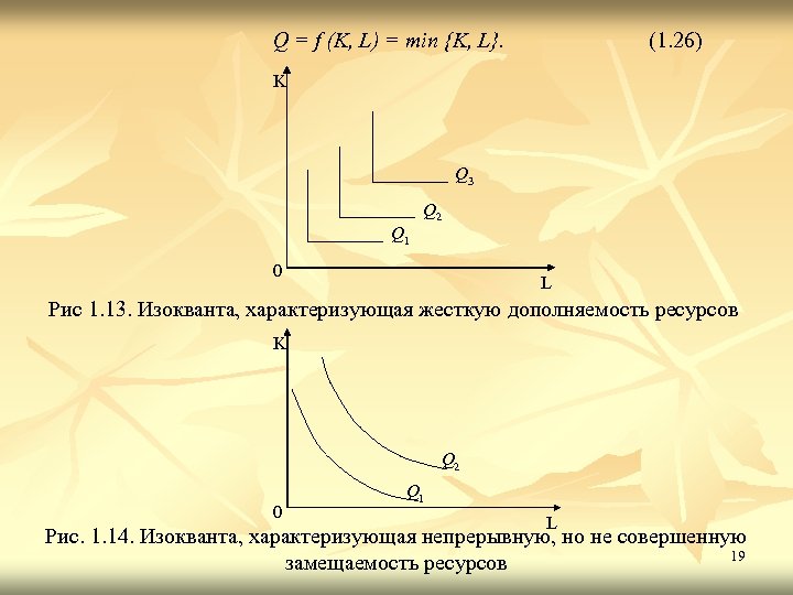 В ряду свойств стандартных изоквант. Изокванта жесткой дополняемости. Непрерывная изокванта. Изокванта характеризует. Замещаемость ресурсов.