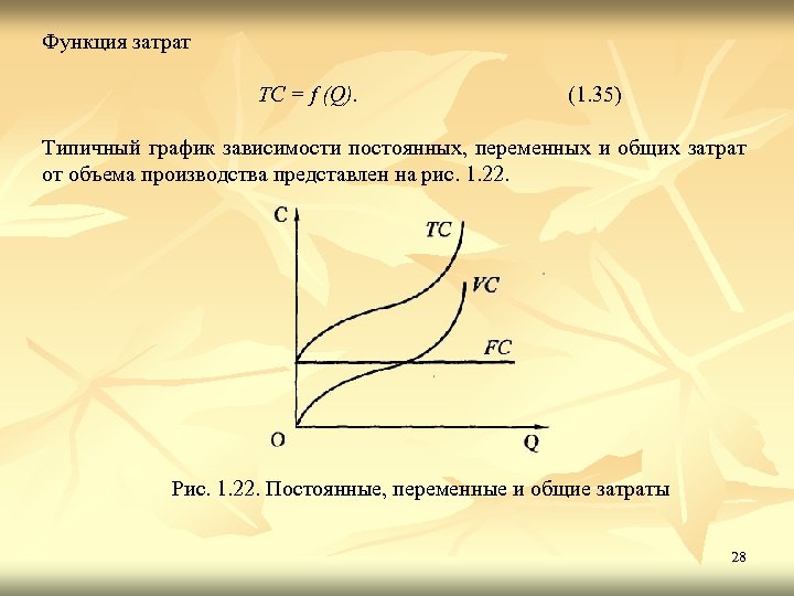 Функция затрат TC = f (Q). (1. 35) Типичный график зависимости постоянных, переменных и