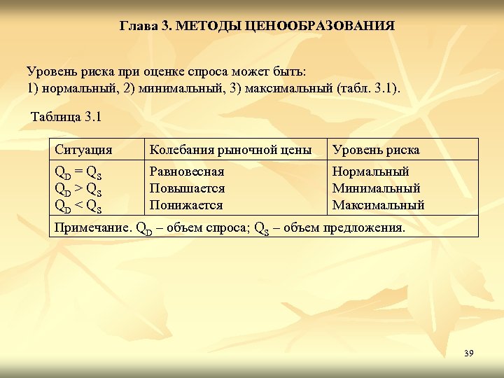 Глава 3. МЕТОДЫ ЦЕНООБРАЗОВАНИЯ Уровень риска при оценке спроса может быть: 1) нормальный, 2)