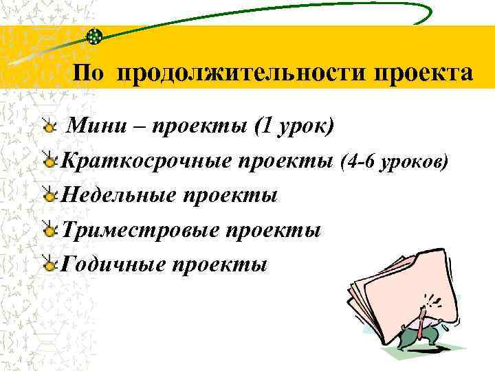 По продолжительности проекта Мини – проекты (1 урок) Краткосрочные проекты (4 -6 уроков) Недельные