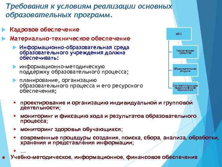 Требования к условиям реализации основных образовательных программ. Кадровое обеспечение Материально-техническое обеспечение ИОС Технические средства