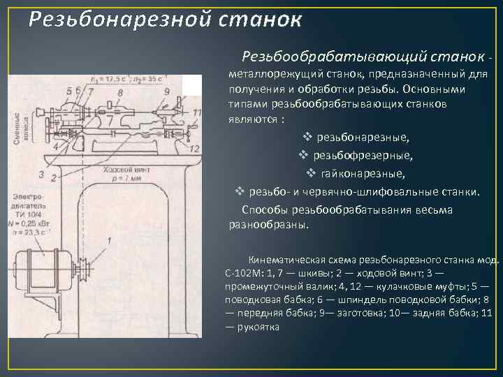 Резьбонарезной станок Резьбообрабатывающий станок - металлорежущий станок, предназначенный для получения и обработки резьбы. Основными
