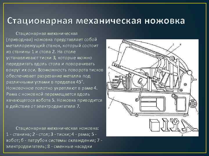 Стационарная механическая ножовка Стационарная механическая (приводная) ножовка представляет собой металлорежущий станок, который состоит из