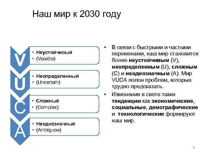 Наш мир к 2030 году V U C A • Неустойчивый • (Volatile) •