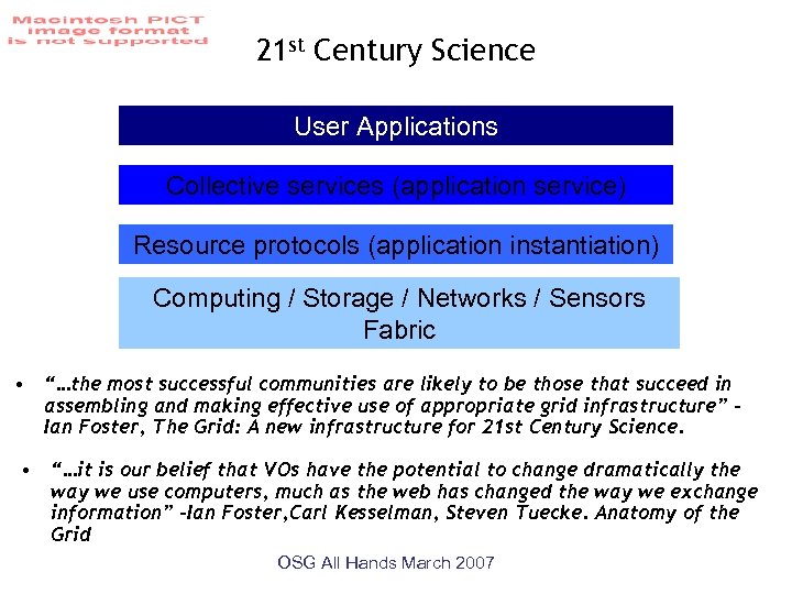 21 st Century Science User Applications Collective services (application service) Resource protocols (application instantiation)