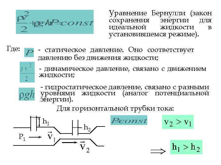 Увеличение скорости жидкости