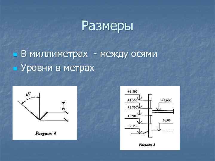 Размеры n n В миллиметрах - между осями Уровни в метрах 