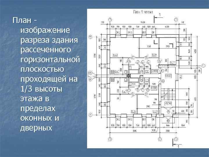 План изображение разреза здания рассеченного горизонтальной плоскостью проходящей на 1/3 высоты этажа в пределах