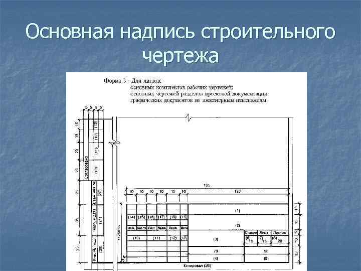 Рамка для строительных чертежей гост