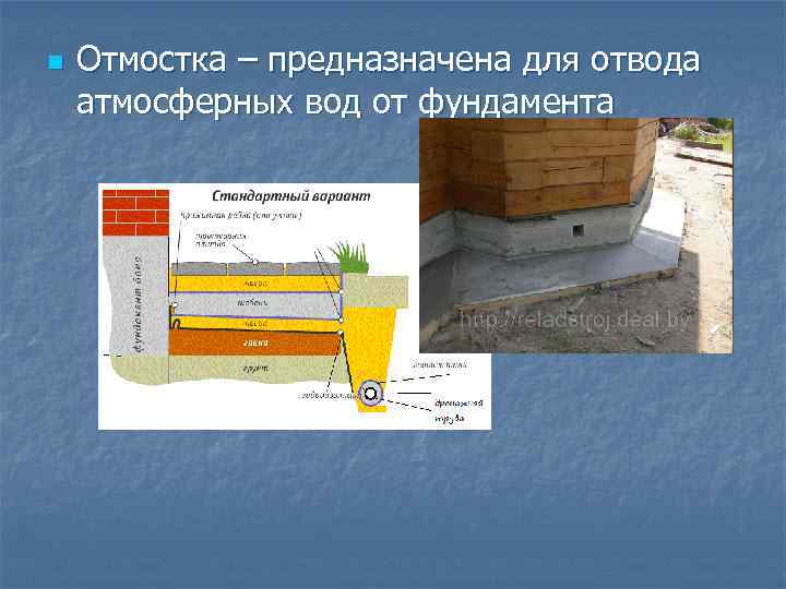 n Отмостка – предназначена для отвода атмосферных вод от фундамента 