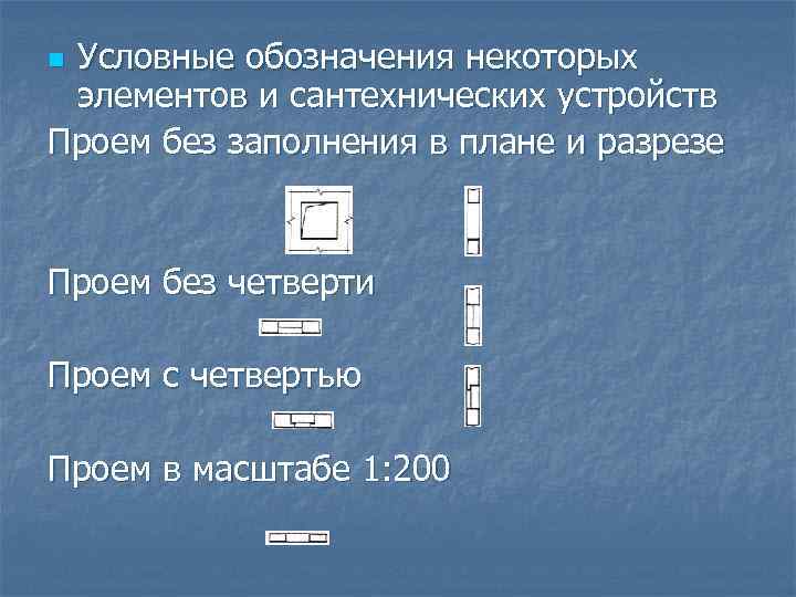 Условные обозначения некоторых элементов и сантехнических устройств Проем без заполнения в плане и разрезе