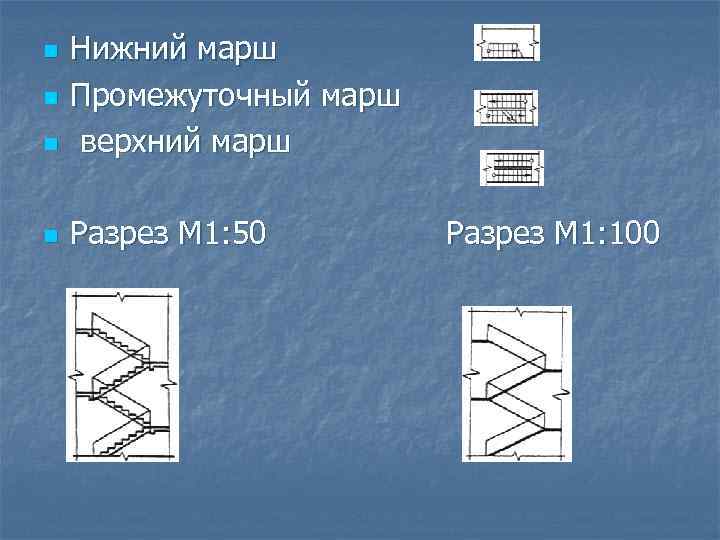 n Нижний марш Промежуточный марш верхний марш n Разрез М 1: 50 n n