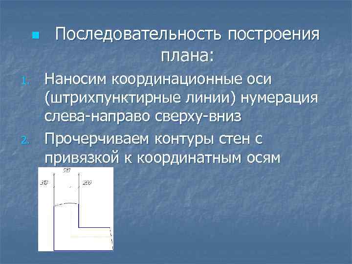 n 1. 2. Последовательность построения плана: Наносим координационные оси (штрихпунктирные линии) нумерация слева-направо сверху-вниз