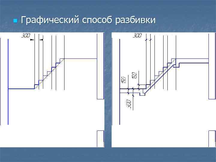 n Графический способ разбивки 