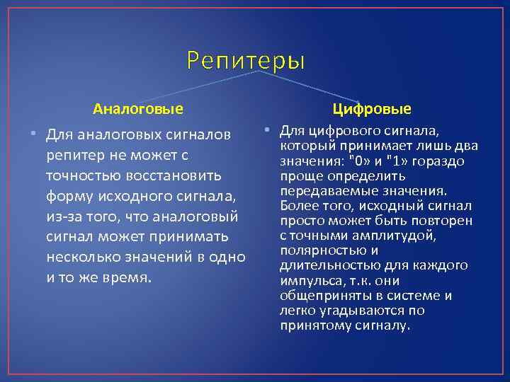  Репитеры Аналоговые Цифровые • Для цифрового сигнала, • Для аналоговых сигналов который принимает