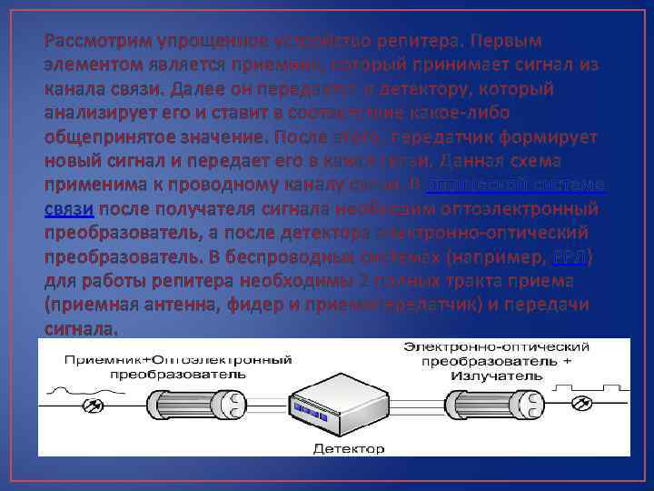 Рассмотрим упрощенное устройство репитера. Первым элементом является приемник, который принимает сигнал из канала связи.