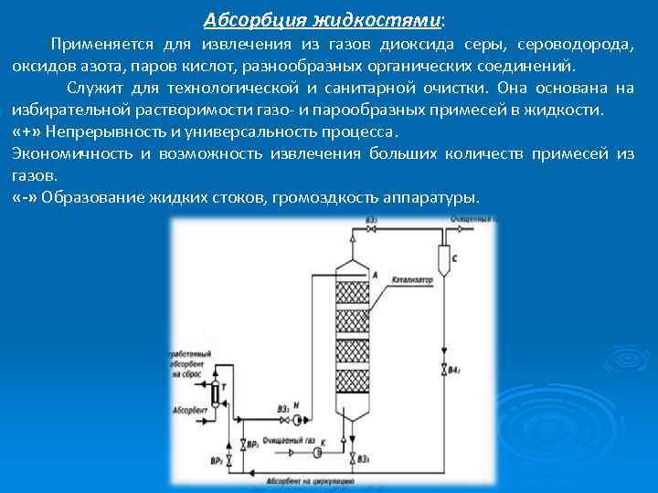 Примеси газов