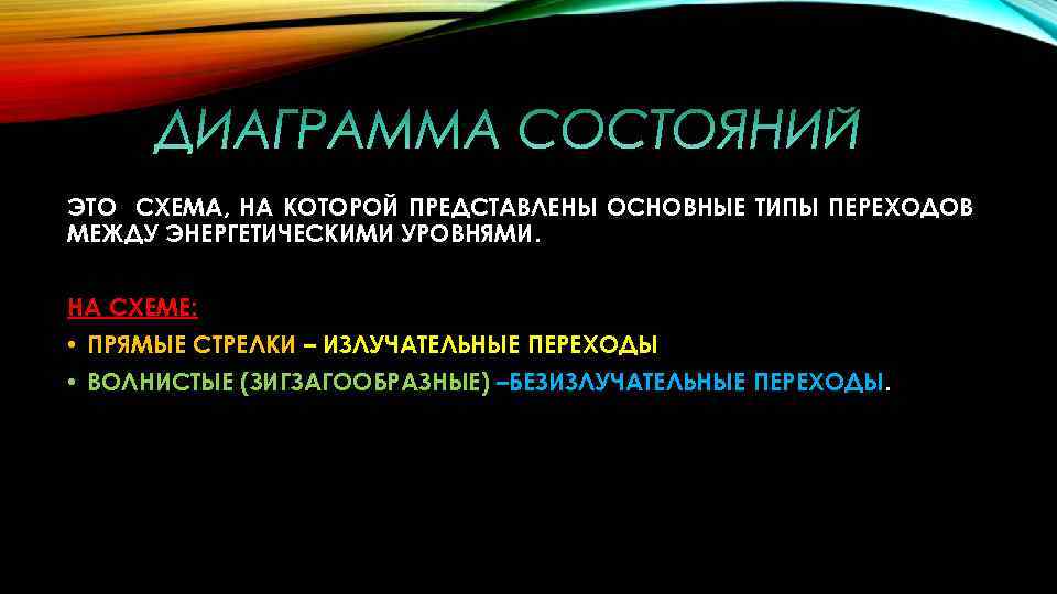 ЭТО СХЕМА, НА КОТОРОЙ ПРЕДСТАВЛЕНЫ ОСНОВНЫЕ ТИПЫ ПЕРЕХОДОВ МЕЖДУ ЭНЕРГЕТИЧЕСКИМИ УРОВНЯМИ. НА СХЕМЕ: •