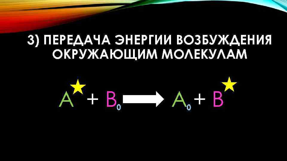 3) ПЕРЕДАЧА ЭНЕРГИИ ВОЗБУЖДЕНИЯ ОКРУЖАЮЩИМ МОЛЕКУЛАМ А +В А+В 