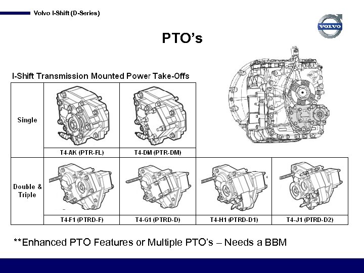 Volvo I-Shift (D-Series) PTO’s **Enhanced PTO Features or Multiple PTO’s – Needs a BBM