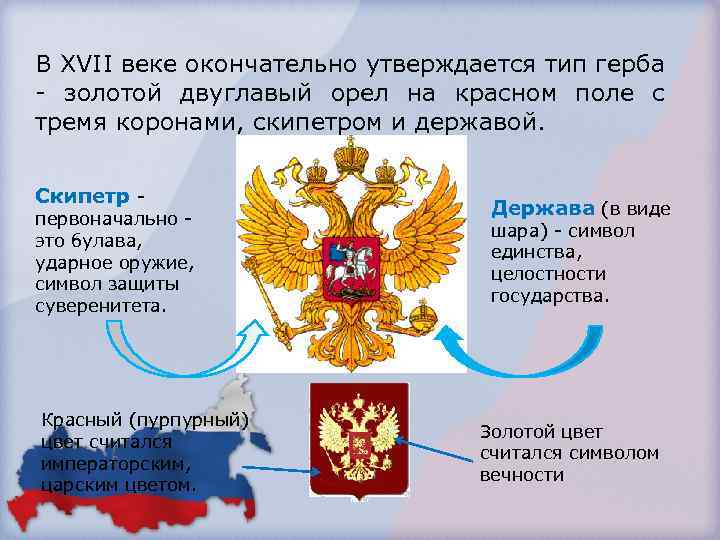 В XVII веке окончательно утверждается тип герба - золотой двуглавый орел на красном поле