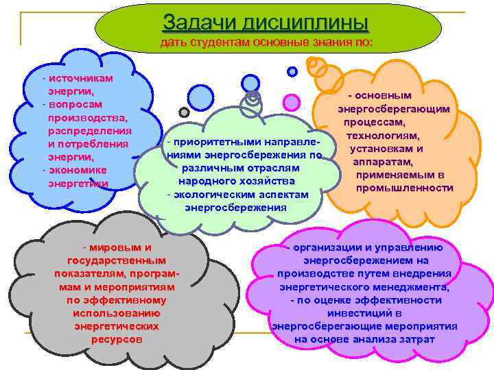 Задачи дисциплины дать студентам основные знания по: - источникам энергии, - вопросам производства, распределения