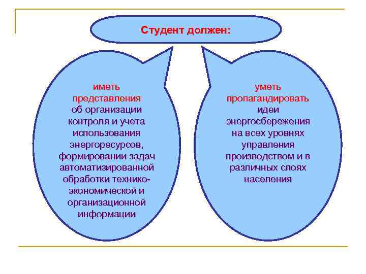 Студент должен: иметь представления об организации контроля и учета использования энергоресурсов, формировании задач автоматизированной