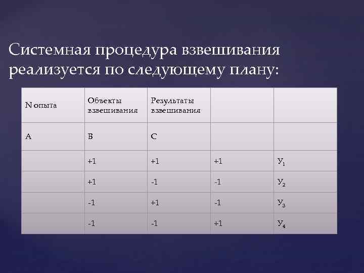 Системная процедура взвешивания реализуется по следующему плану: N опыта Объекты взвешивания Результаты взвешивания A